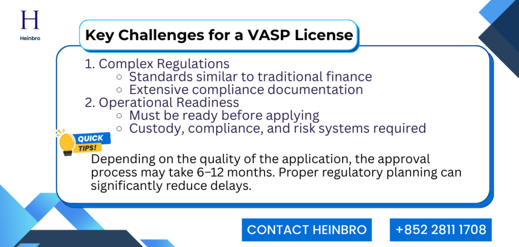 Challenges for a Hong Kong VASP License