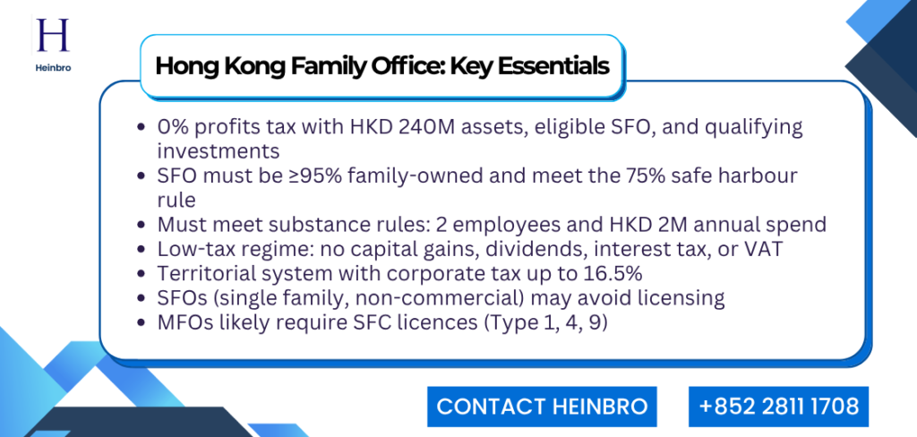 Key Considerations for a Hong Kong Family Office