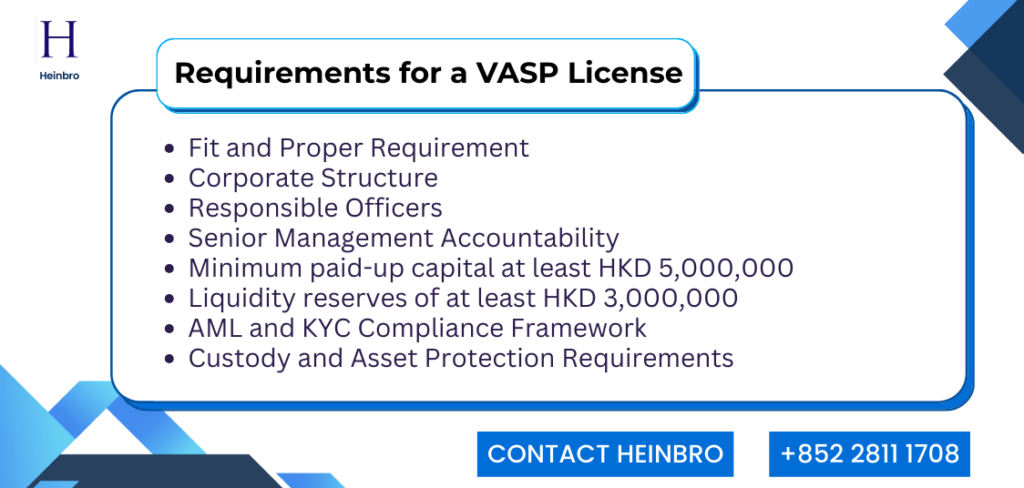 Requirements for a Hong Kong VASP License