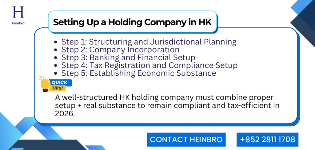 Step-by-Step Guide to Setting Up a Holding Company in Hong Kong Steps